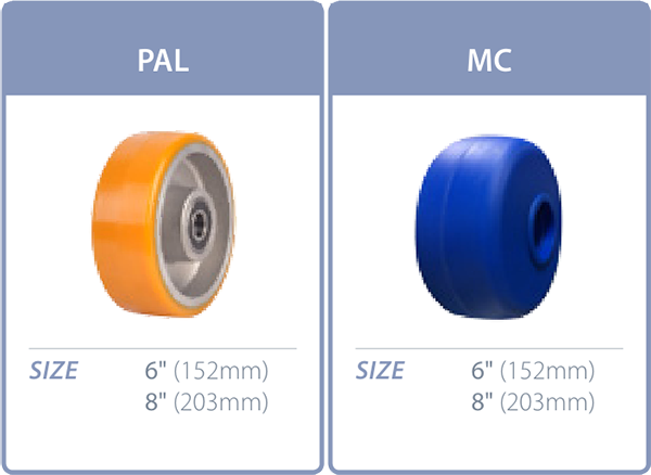 Select Wheels